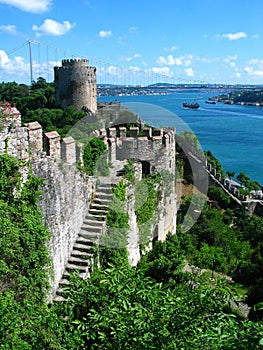 Fortress of Europe