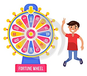 Fortune Wheel and Boy Winner, Risk and Luck, Money