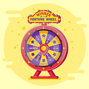 Fortune wheel winner. Lucky chance spin wheels game, modern turning money roulette and gambling vector flat poster