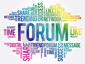 Forum word cloud concept background