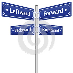 Forward Back Left Right Street Signs