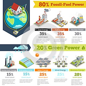 Fossil-fuel power and renewable energy generation infographics