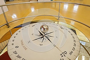 Foucault pendulum stopped with high speed photography when passing over the compass rose. Text photo