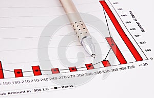 Fountain pen and Business charts