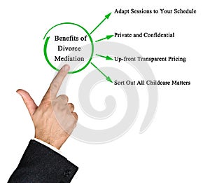 Benefits of Divorce Mediation