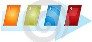 Four Blank business diagram slanted sequence illustration