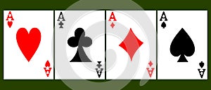 Four Card Aces