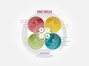 Four Circles Infographic
