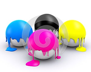 Four CMYK color balls