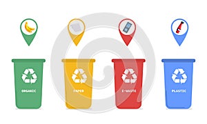 Four coded recycling bins for household waste