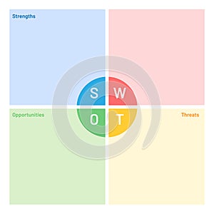 Four colorful elements Concept of SWOT-analysis template