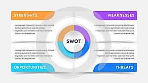 Four colorful elements with text inside placed around circle. Concept of SWOT-analysis template or strategic planning technique.