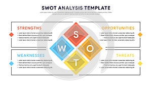 Four colorful elements with text inside placed around rectangle. Concept of SWOT-analysis template or strategic planning technique