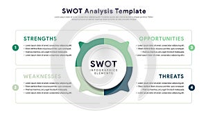 Four colorful elements with text inside placed around rectangle. Concept of SWOT-analysis template or strategic planning technique