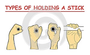 Types of holding a stick. four combination of hand positions imitate horizontal bar holding a shell in isolation. photo