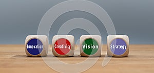 Four cubes with the text `innovation, creativity, vision and strategy`.