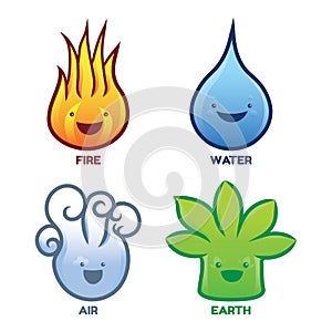 Four Elements Characters - Fire Water Air Earth