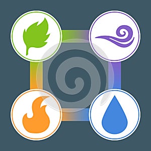 Four Elements: Fire, Water, Earth, Air. Superiority of the Elements. Nature Element Stickers. Vector illustration for your design.