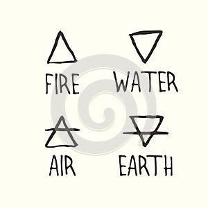 Four elements