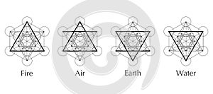 Four elements icons, line, triangle and round symbols set template. Air, fire, water, earth symbol. Pictograph. Alchemy symbols