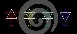 Four elements icons line triangle and round symbols set template. Air fire water earth symbol. Pictograph. Alchemy symbols