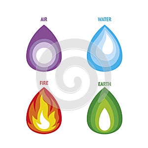 Four elements nature