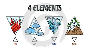 Four elements symbols. Fire, air, water and earth alchemical signs. Magic element triangle icons vector set