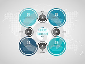 Four by Four Cycle Infographic