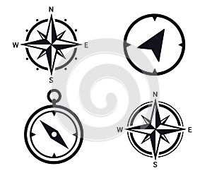 Four images of wind rose, compass and direction of travel