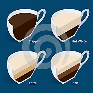 Four isometric cups of coffee in a cut Tripplo, Flat White, Latte, Irish. Coffee collection isolated on blue. Perfect photo