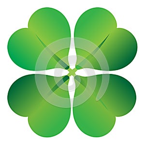 Four leaf clover , shramrock