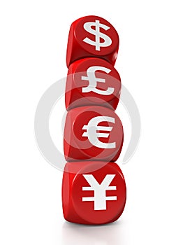 Four main currency symbols of the world