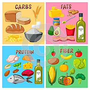 The four main food groups