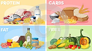 The four main food groups