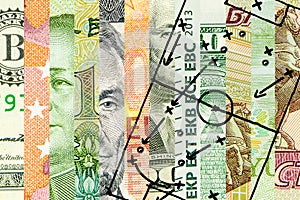 Four main world currencies with soccer field tactics