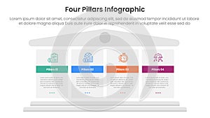 Four pillars framework with ancient classic construction infographic with 4 point stage template with big block pillars for slide