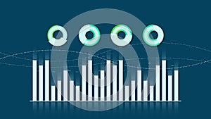 Four rotating circular graphs and a fluctuating bar graph