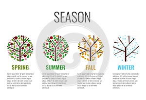 Four season circle sign with tree season change in spring summer fall autumn winter vector design