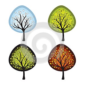 Four season trees