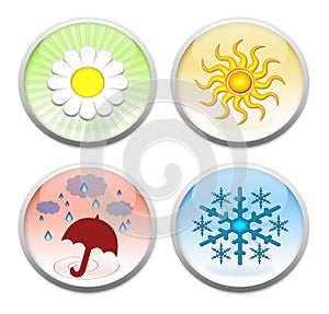 The four seasons buttons