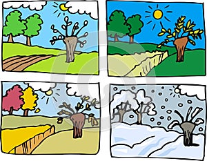 Four seasons cartoon illustration
