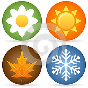 Four Seasons Icons