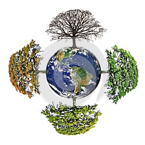 Four Seasons of Planet Earth