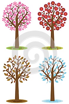 Four seasons trees