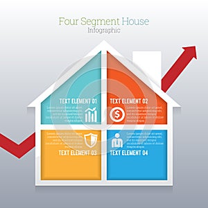 Four Segment House Infographic photo