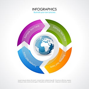 Four segments cycle diagram