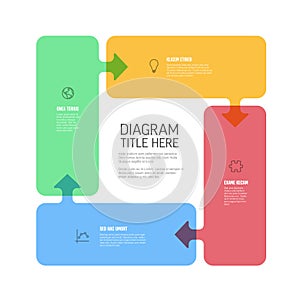 Four solid content rectangles with arrows in one big cycle infographic