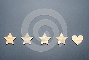 Four stars and a heart instead of the fifth. The concept of customer choice. General recognition of the high quality and good