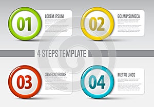 Four steps circle template