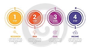 Four Steps Infographics, Business Success